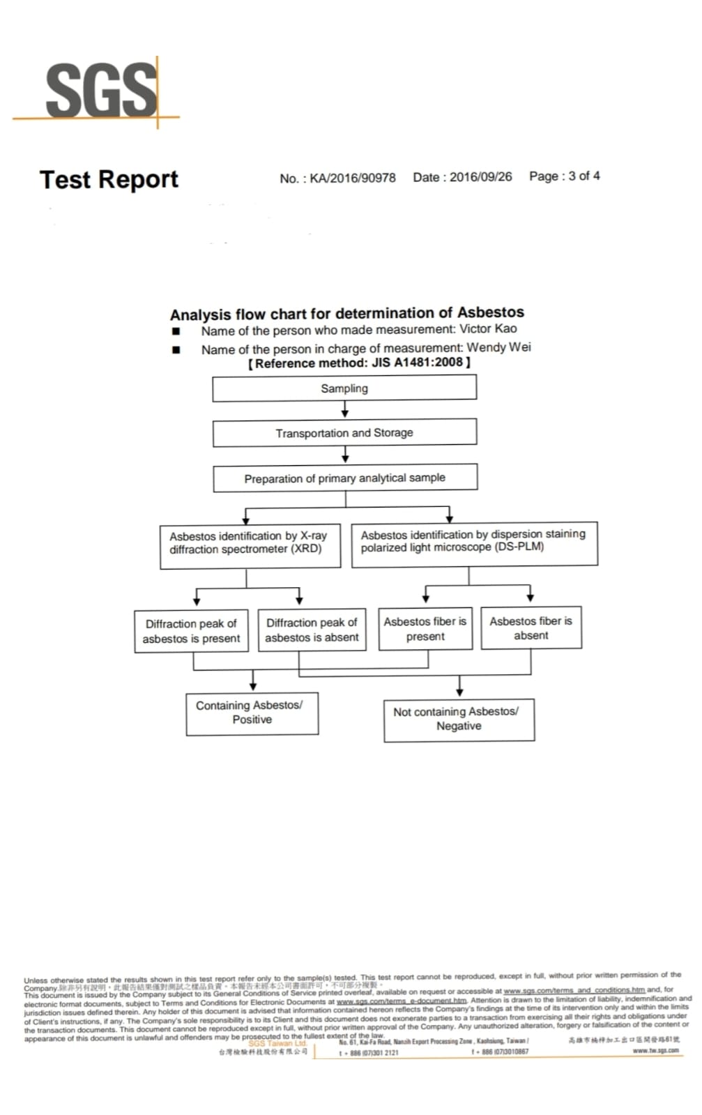 Test Report SGS Asbestos
